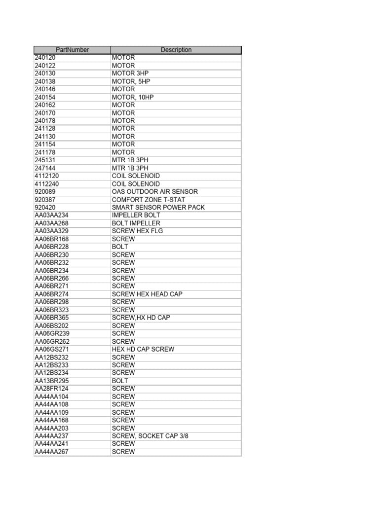 A-1 Compressor 06CY228G103-CMP-R 460 V Semi Compressor