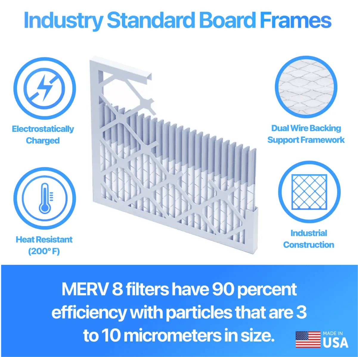 Filter King 17.5x21x1 Air Filter | 4 - PACK | MERV 8 HVAC Pleated A/C Furnace Filters