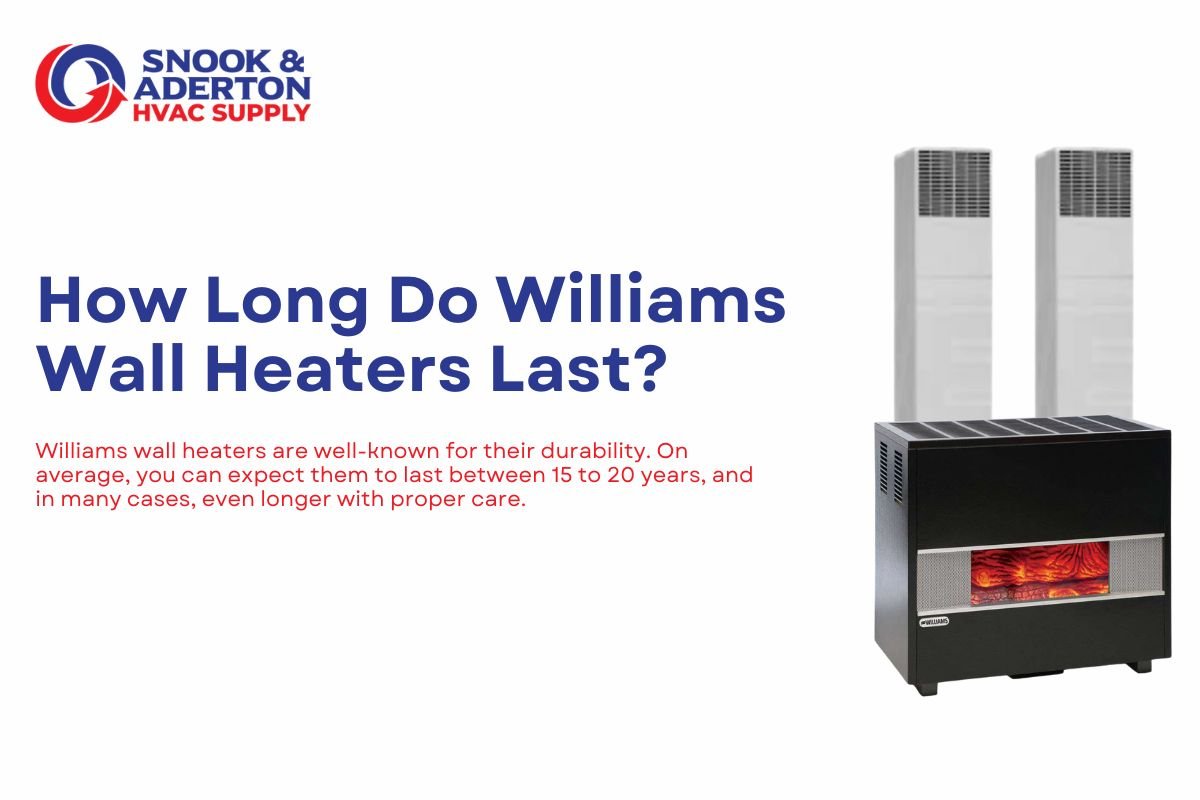 How Long Do Williams Wall Heaters Last? Lifespan & Maintenance Guide - Snook & Aderton HVAC Supply