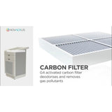 Novaerus NV1050 Carbon Filter