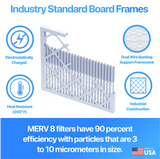 Filter King 17.5x21x1 Air Filter | 4 - PACK | MERV 8 HVAC Pleated A/C Furnace Filters