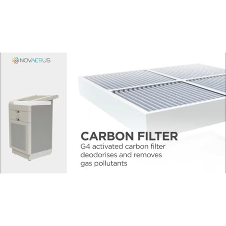 Novaerus NV1050 Carbon Filter